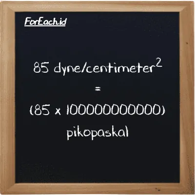 85 dyne/centimeter<sup>2</sup> setara dengan 8500000000000 pikopaskal (85 dyn/cm<sup>2</sup> setara dengan 8500000000000 pPa)